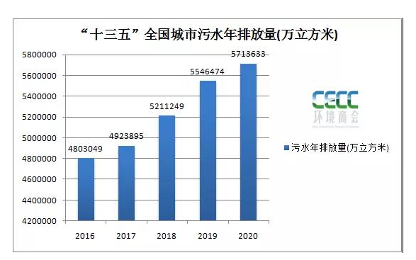 2号站测速,2号站的历史