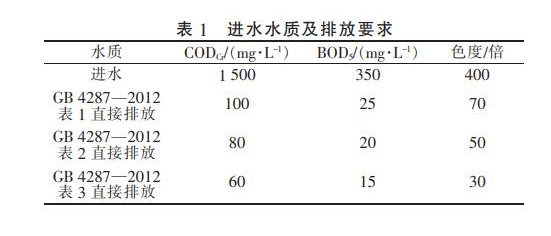 2号站出款延迟,2号站平台黑钱吗？