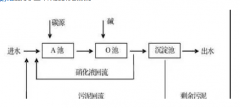 <strong>2号站怎么样?短程</strong>