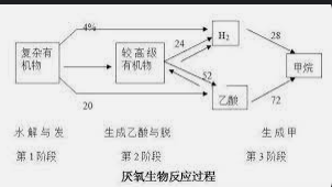 2号站登录网址,2号站平台做什么的?