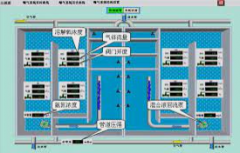 <b>2号站怎么开户?污水处理厂运营现场技术总结</b>