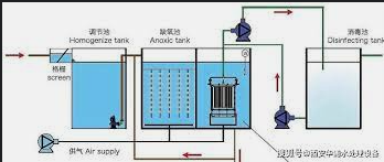 2号站注册,2号站注册链接