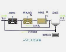 2号站登录网址,手机2号站登录