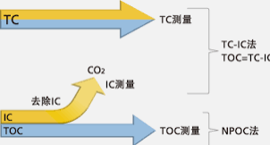 2号站还是杏鑫?,加入2号站