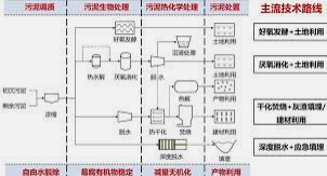 2号站还是杏鑫?,加入2号站