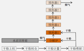 加入2号站,2号站还是杏鑫?