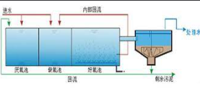 2号站开户测速,2号站测速网址