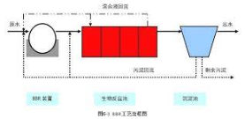 2号站平台黑钱不?,2号站官网