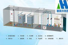 2号站平台登陆,2号站登录