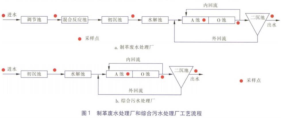 手机2号站登录,2号站平台登录线路