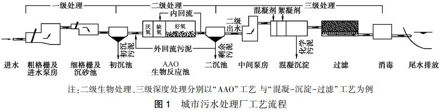 手机2号站登录,2号站平台登录线路