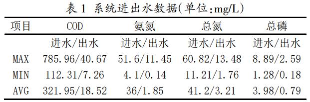 手机2号站登录,2号站平台登录线路