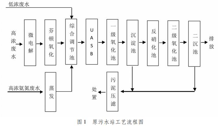 手机2号站登录,2号站平台登录线路