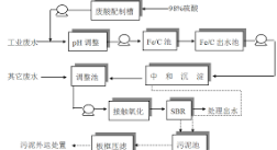 手机2号站登录,2号站平台登录线路