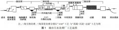 <strong>2号站娱乐注册登录</strong>