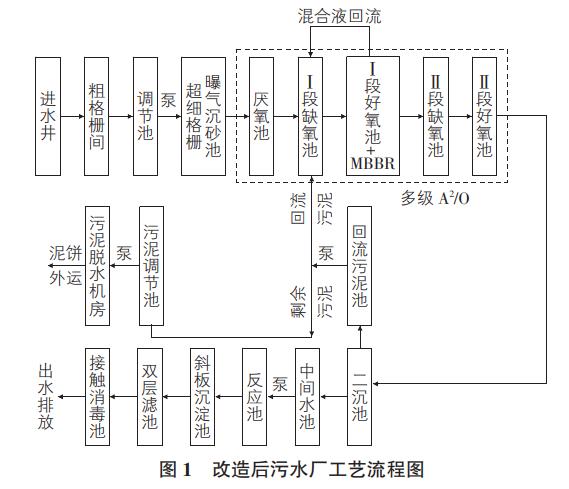 2号站开户注册,2号站怎么注册的?