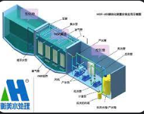 2号站开户注册,2号站怎么注册的?