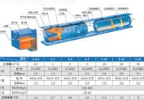 2号站线路测速,2号站登录中心